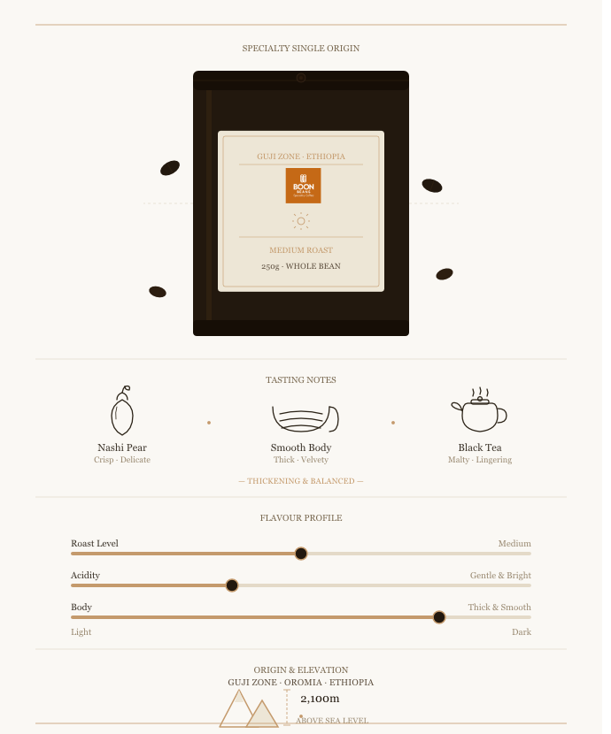 Guji - 250g